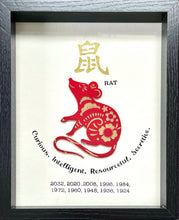Load image into Gallery viewer, Custom Chinese Zodiac Signs