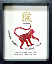 Load image into Gallery viewer, 12 Chinese Zodiac Signs - Mixed Media Art
